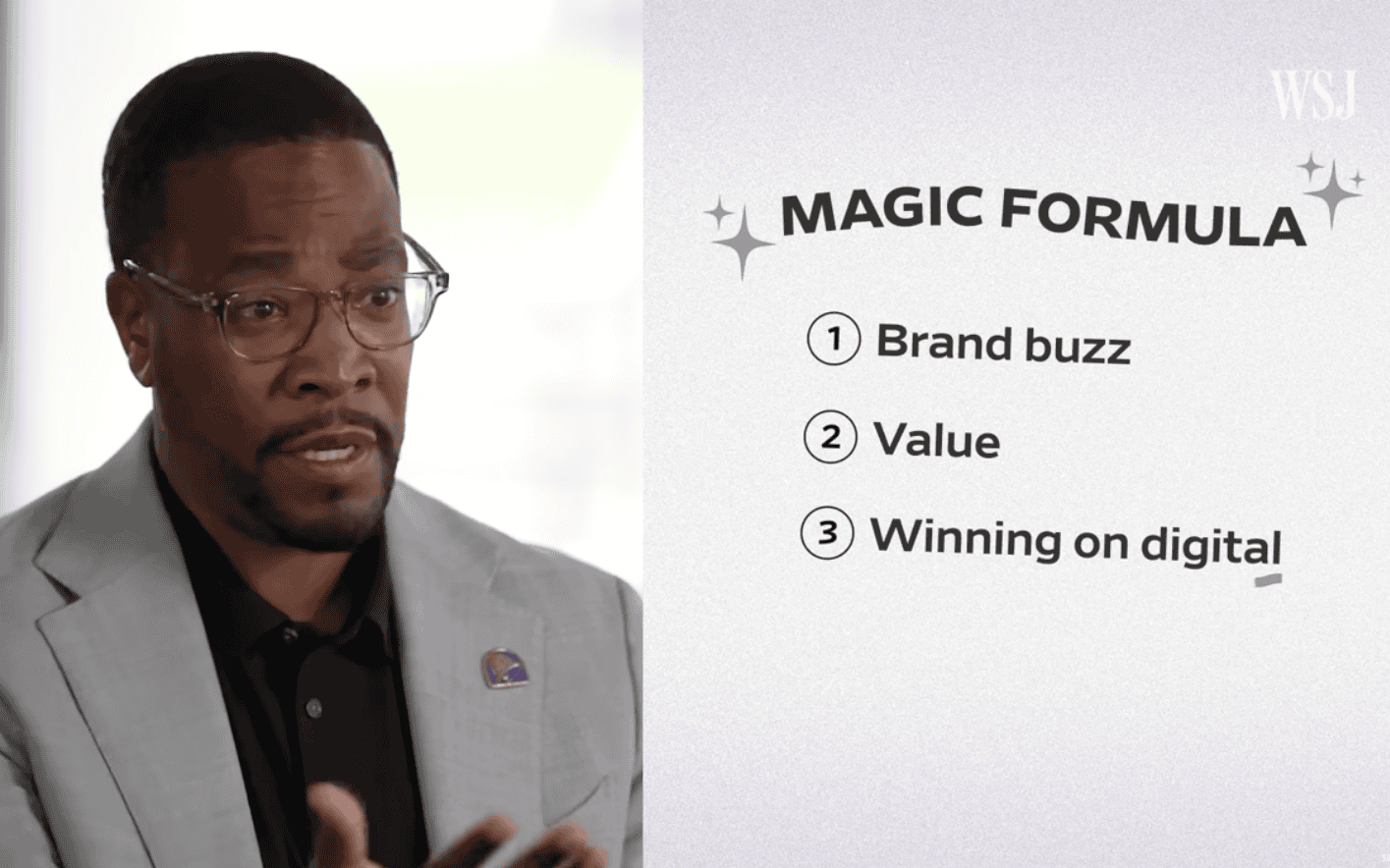 Essentials of Marketing YouTube Links, part 3
